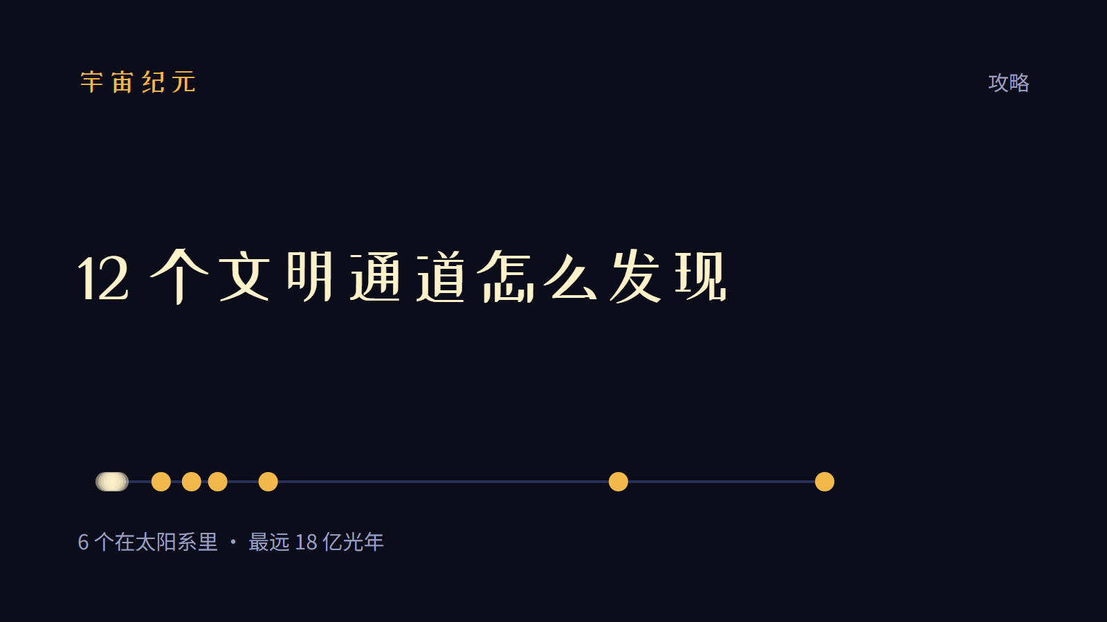12 个文明通道怎么发现