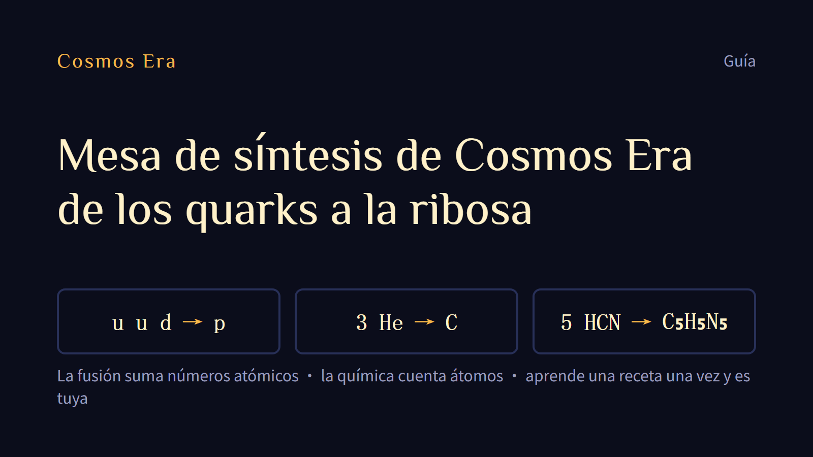 Mesa de síntesis de Cosmos Era: de los quarks a la ribosa Mesa de síntesis de Cosmos Era: de los quarks a la ribosa