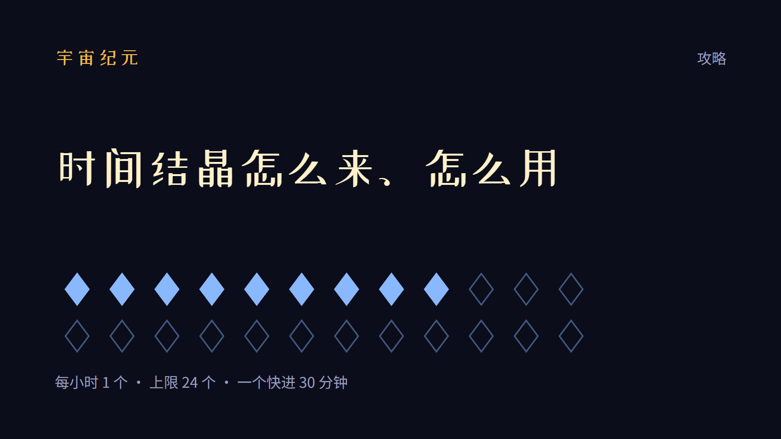 时间结晶怎么来、怎么用