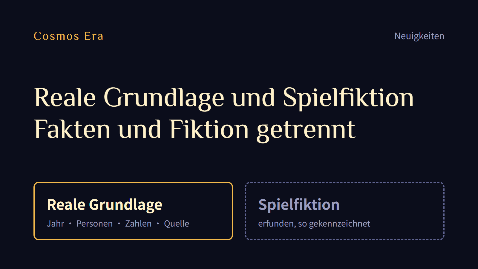 Reale Grundlage und Spielfiktion: Fakten und Fiktion getrennt
