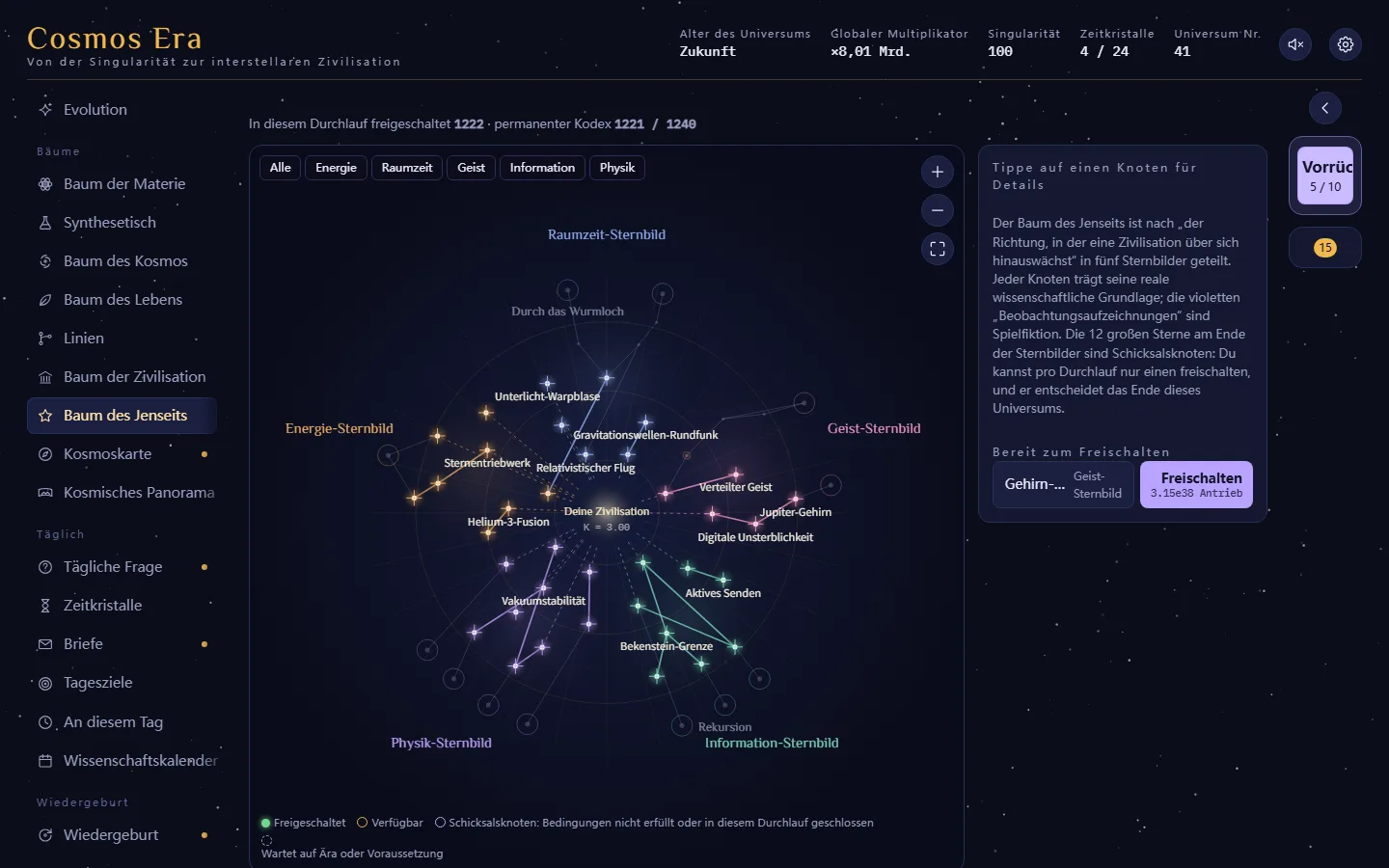 Spiel-Screenshot (Desktop): der Baum des Jenseits mit den Sternbildern Energie, Raumzeit, Geist, Information und Physik
