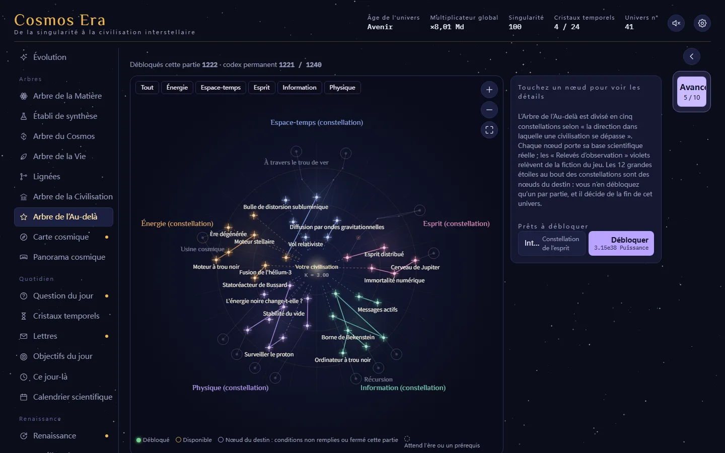 Capture du jeu (ordinateur) : l'Arbre de l'Au-delà et ses constellations Énergie, Espace-temps, Esprit, Information et Physique