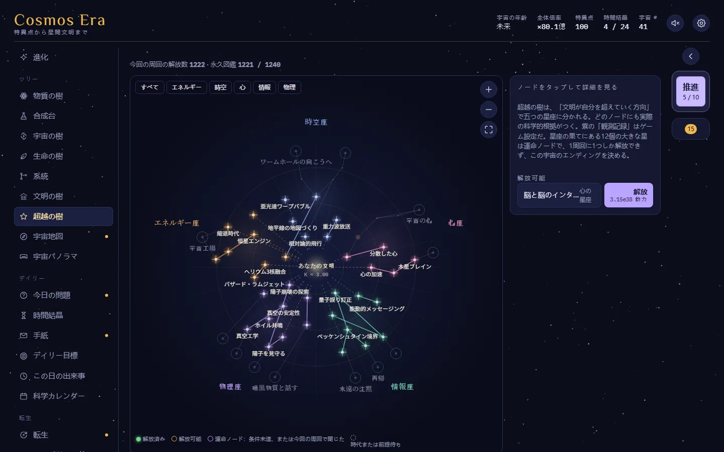 ゲームのスクリーンショット(デスクトップ):エネルギー、時空、精神、情報、物理の星座をもつ超越の樹