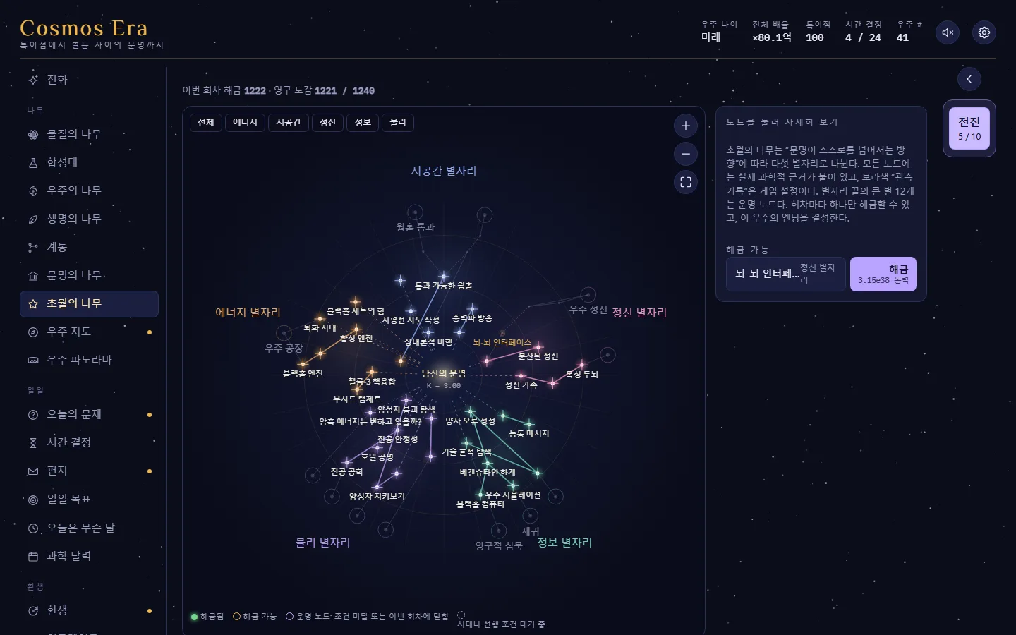 게임 스크린샷 (데스크톱): 에너지, 시공간, 정신, 정보, 물리 별자리가 있는 초월의 나무