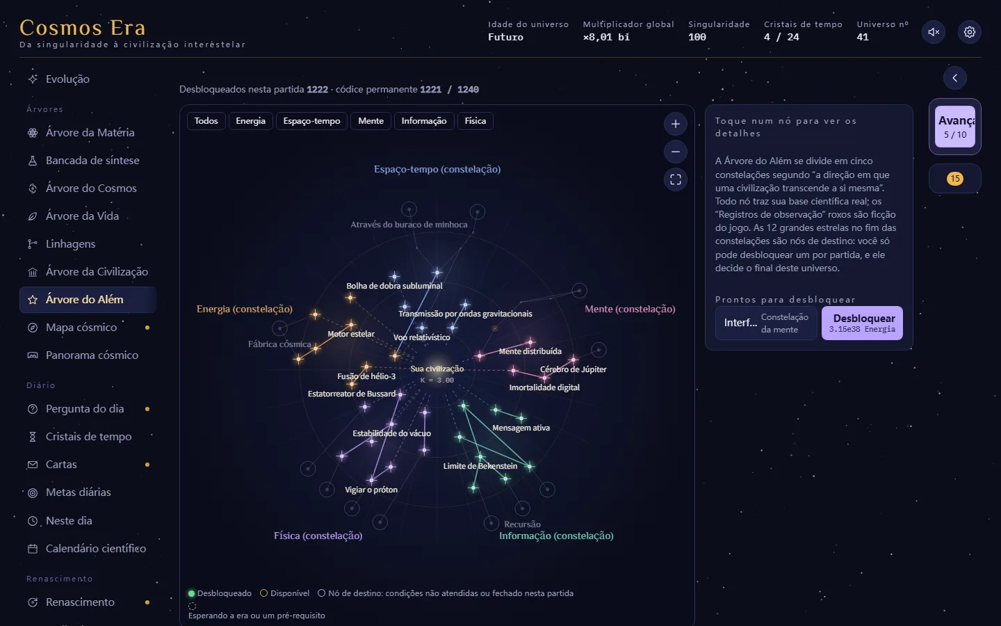 Captura de tela do jogo (computador): a Árvore do Além com as constelações de Energia, Espaço-tempo, Mente, Informação e Física