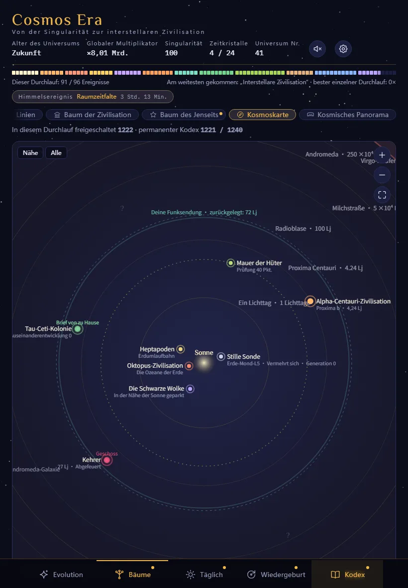 Spiel-Screenshot (iPad): die Kosmoskarte, auf der die getroffenen Zivilisationen in ihren echten Entfernungen eingezeichnet sind