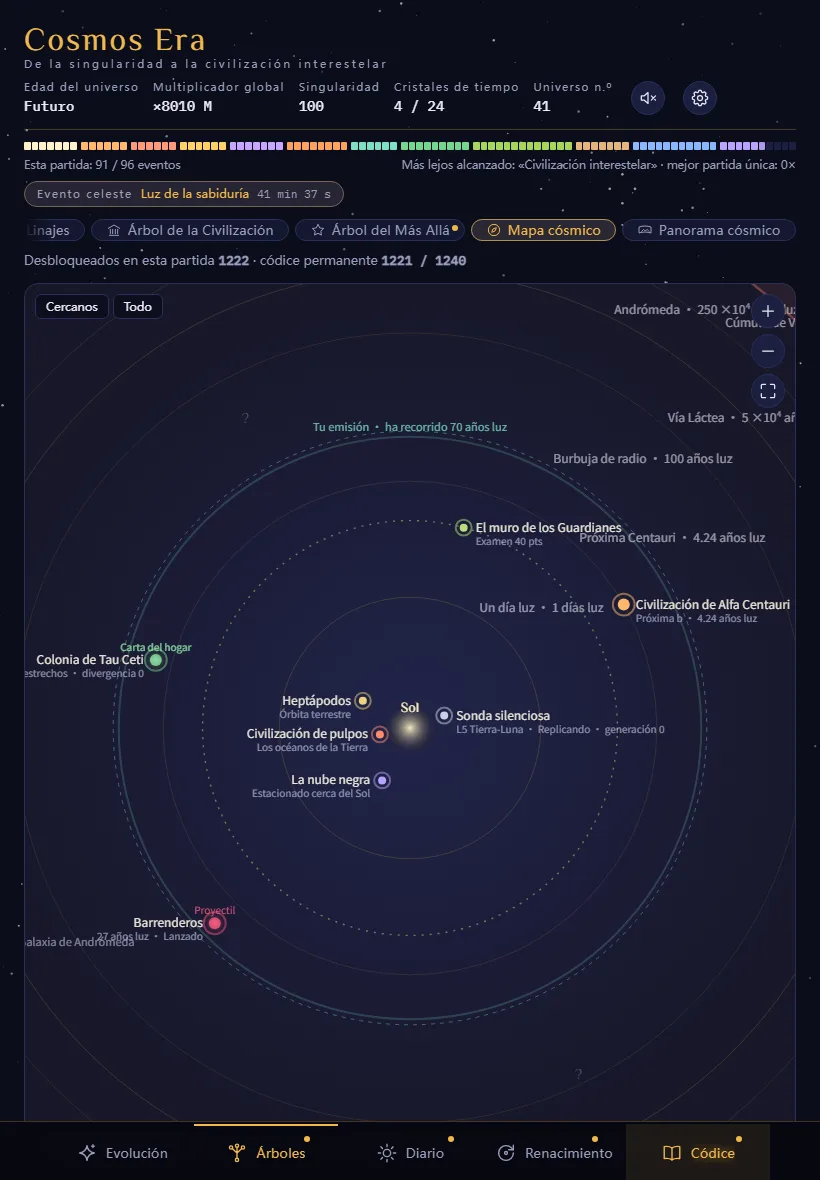 Captura del juego (iPad): el mapa cósmico, con las civilizaciones que conociste ubicadas a sus distancias reales