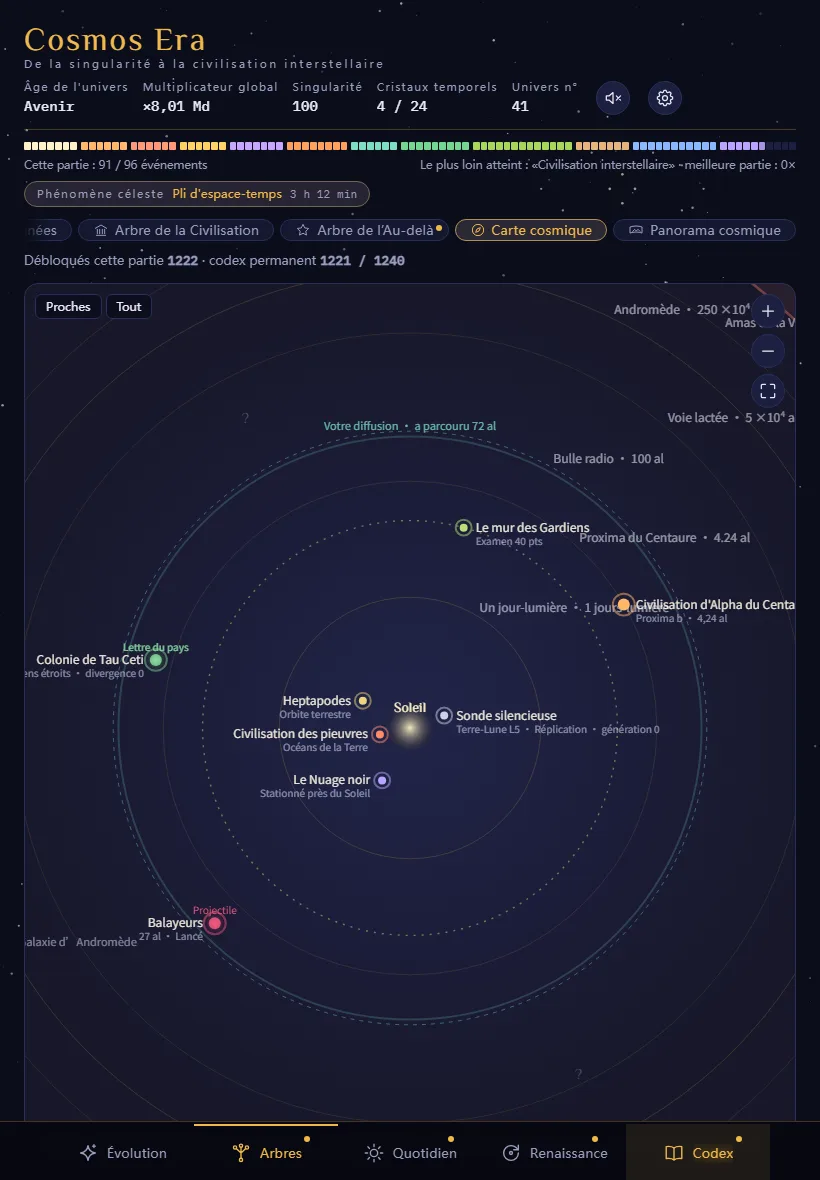 Capture du jeu (iPad) : la carte cosmique, avec les civilisations rencontrées placées à leur distance réelle