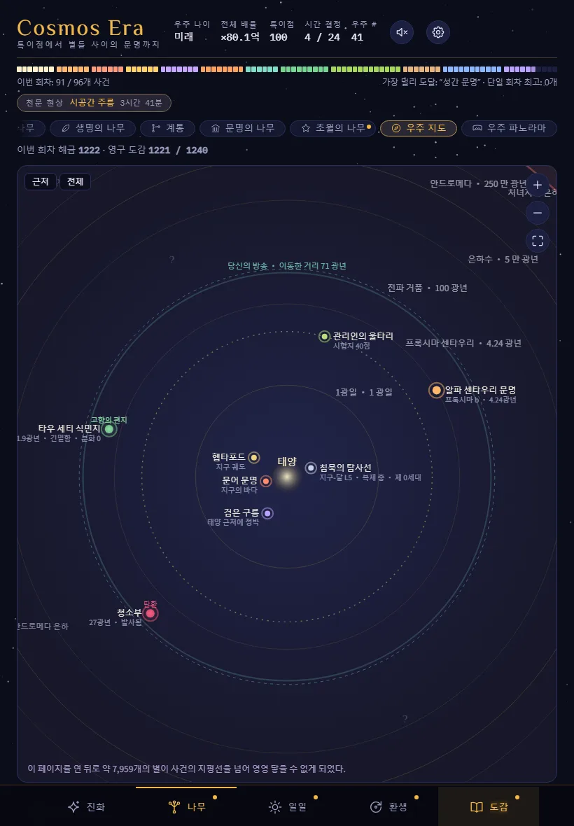 게임 스크린샷 (iPad): 만난 문명들이 실제 거리에 놓여 있는 우주 지도